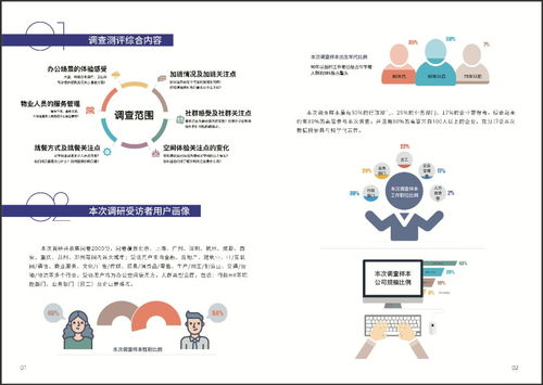 中國商務(wù)寫字樓空間與服務(wù)體驗報告發(fā)布，揭示未來辦公新趨勢